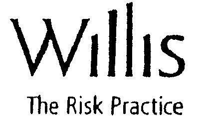 Mẫu nhãn hiệu Willis The Risk Practice
