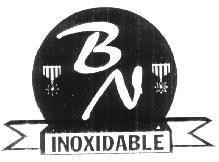 Mẫu nhãn hiệu BN INOXIDABLE.