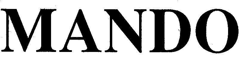 Mẫu nhãn hiệu MANDO