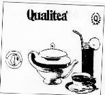 Mẫu nhãn hiệu QUALITEA Q THE WORLD LEADER