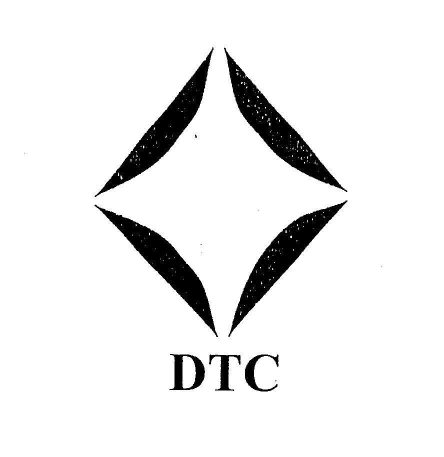 Mẫu nhãn hiệu DTC