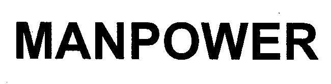 Mẫu nhãn hiệu MANPOWER