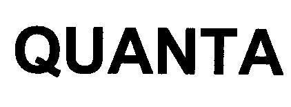 Mẫu nhãn hiệu QUANTA