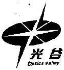 Mẫu nhãn hiệu OPTICS VALLEY