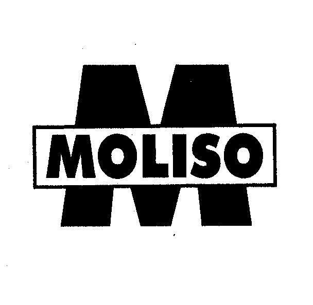 Mẫu nhãn hiệu MOLISO