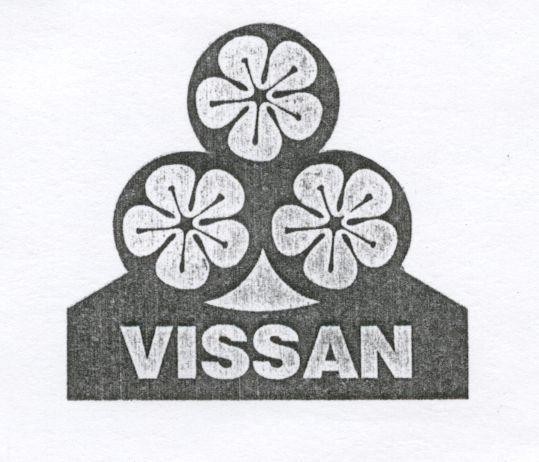 Mẫu nhãn hiệu VISSAN