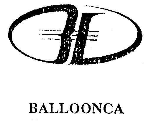Mẫu nhãn hiệu BALLOONCA