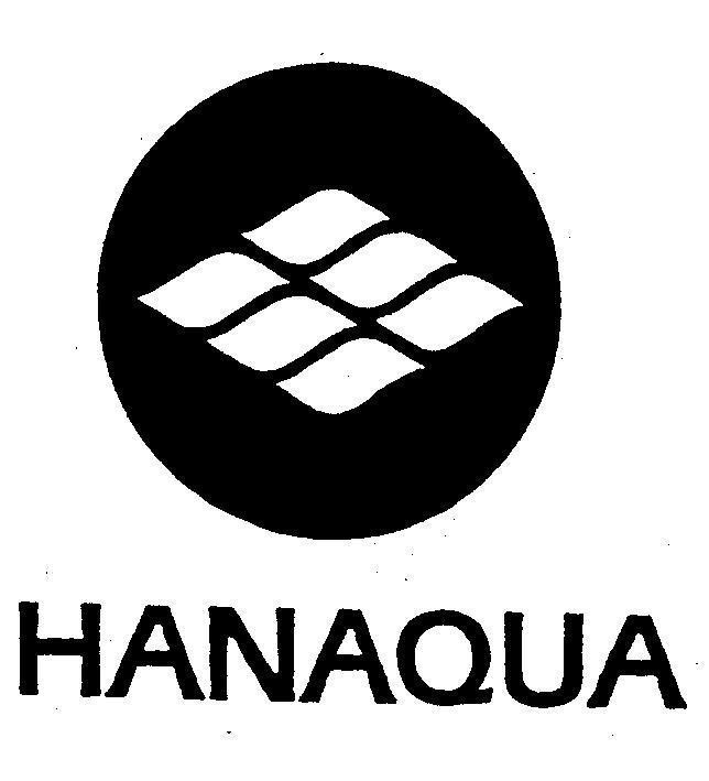 Mẫu nhãn hiệu HANAQUA