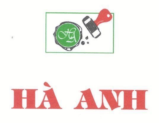 Mẫu nhãn hiệu Hà Anh