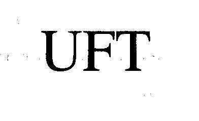 Mẫu nhãn hiệu UFT