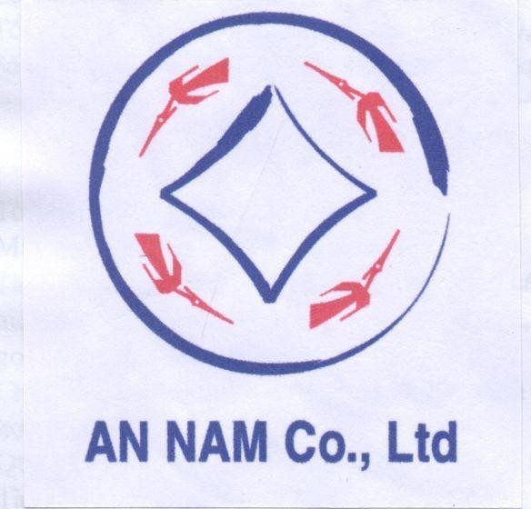 Mẫu nhãn hiệu AN NAM Co., Ltd