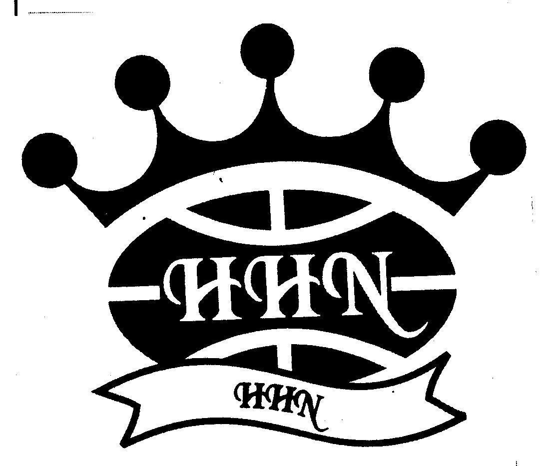 Mẫu nhãn hiệu HHN