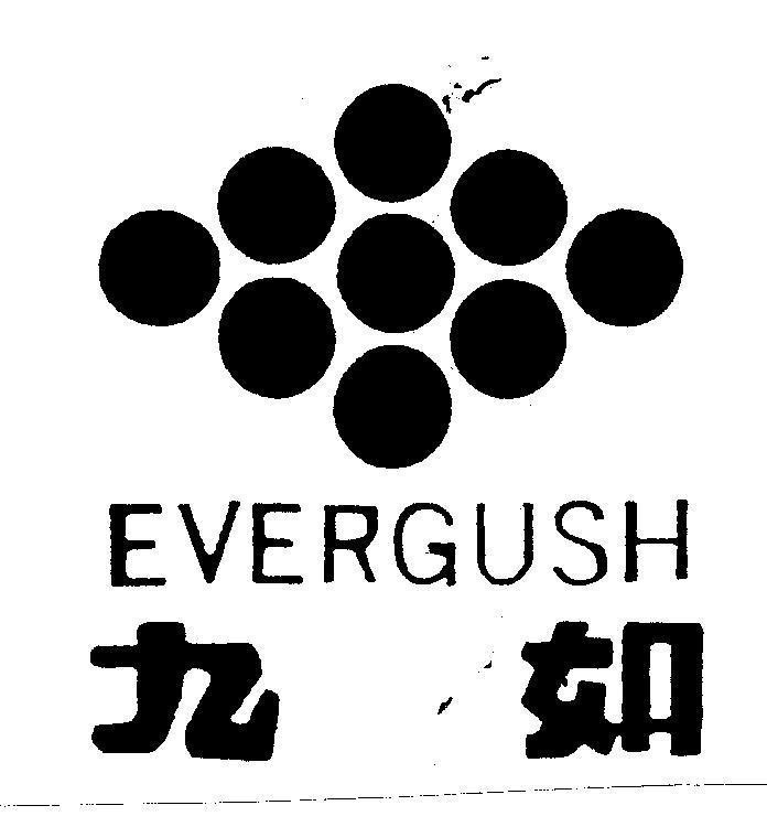 Mẫu nhãn hiệu EVERGUSH NHU CUU TOT NHU SO CHIN