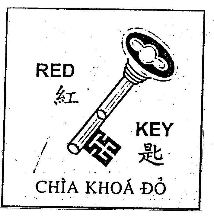 Mẫu nhãn hiệu RED KEY Chìa Khoá Đỏ
