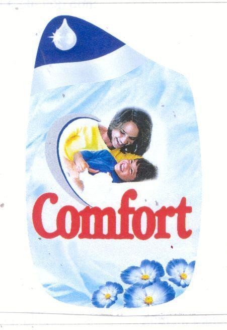 Mẫu nhãn hiệu COMFORT