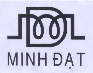 Mẫu nhãn hiệu MD MINH ĐạT