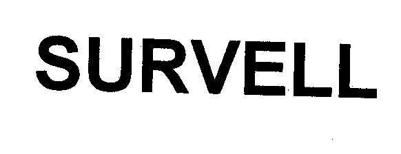 Mẫu nhãn hiệu SURVELL