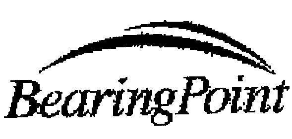 Mẫu nhãn hiệu BEARINGPOINT