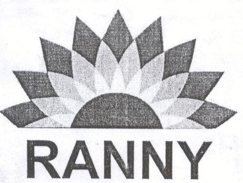 Mẫu nhãn hiệu RANNY