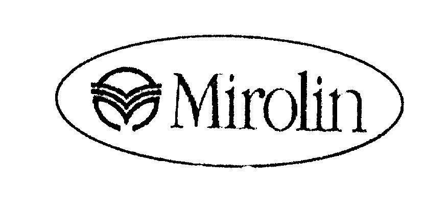 Mẫu nhãn hiệu MIROLIN