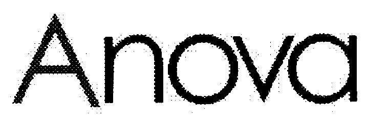 Mẫu nhãn hiệu ANOVA