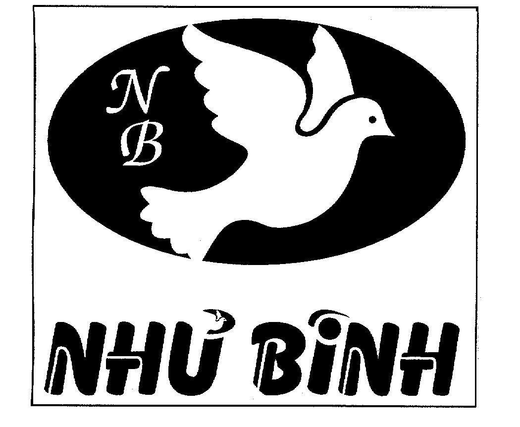 Mẫu nhãn hiệu N B NHƯ BìNH