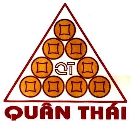 Mẫu nhãn hiệu QT QUÂN THáI