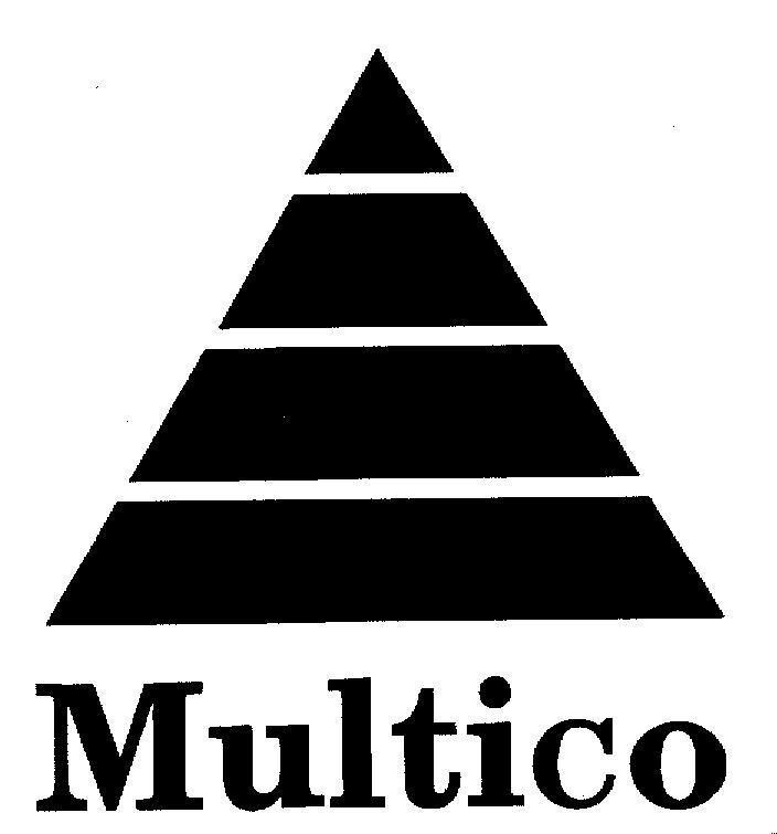 Mẫu nhãn hiệu MULTICO