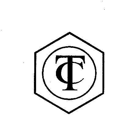 Mẫu nhãn hiệu TC