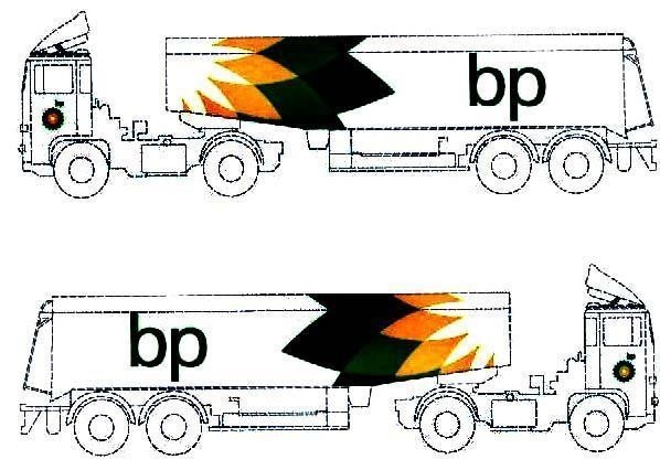 Mẫu nhãn hiệu BP BP