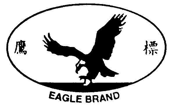 Mẫu nhãn hiệu EAGLE BRAND