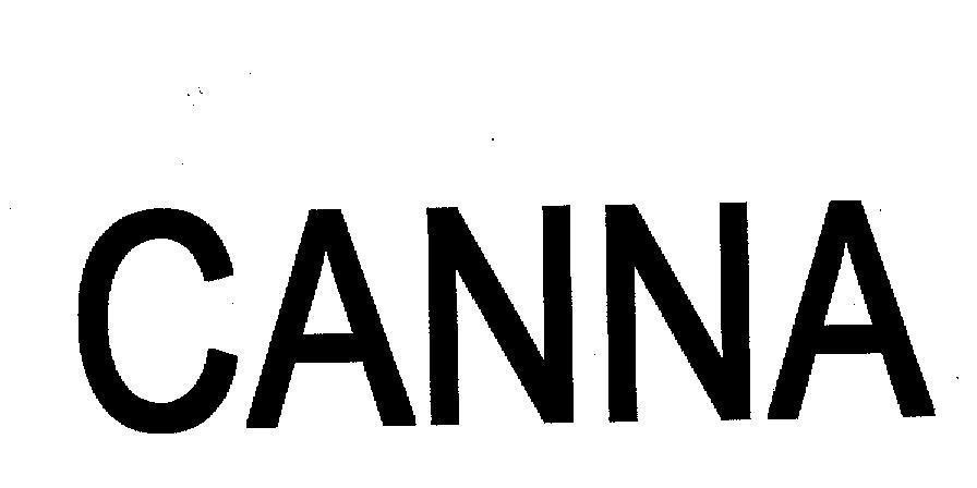 Mẫu nhãn hiệu CANNA