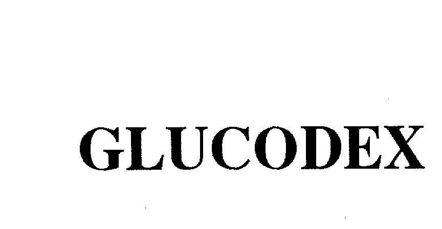 Mẫu nhãn hiệu GLUCODEX
