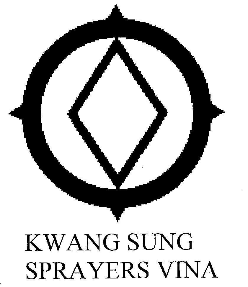 Mẫu nhãn hiệu KWANG SUNG SPRAYERS VINA