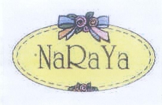 Mẫu nhãn hiệu NARAYA