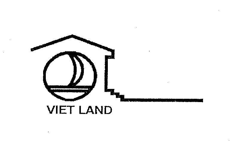 Mẫu nhãn hiệu VIET LAND