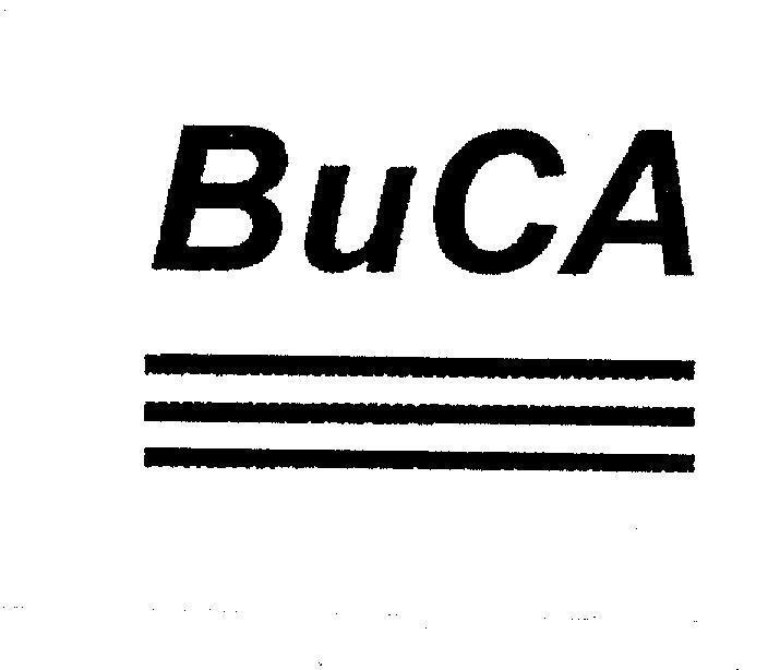 Mẫu nhãn hiệu BUCA