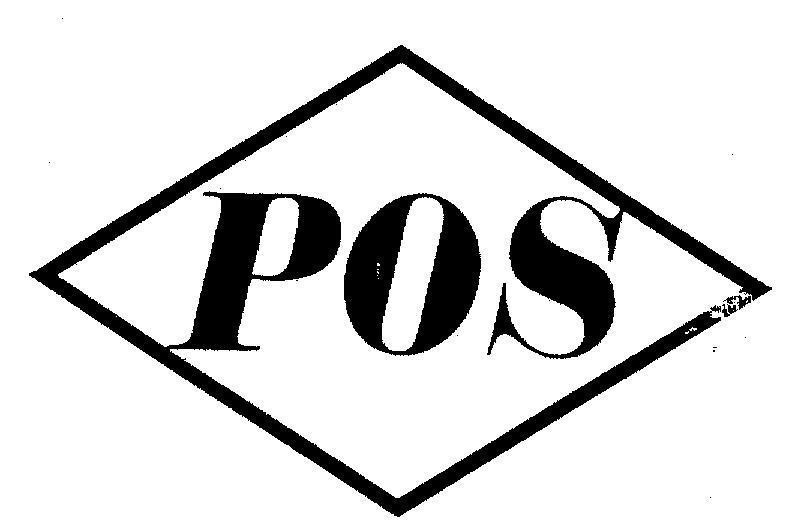 Mẫu nhãn hiệu POS