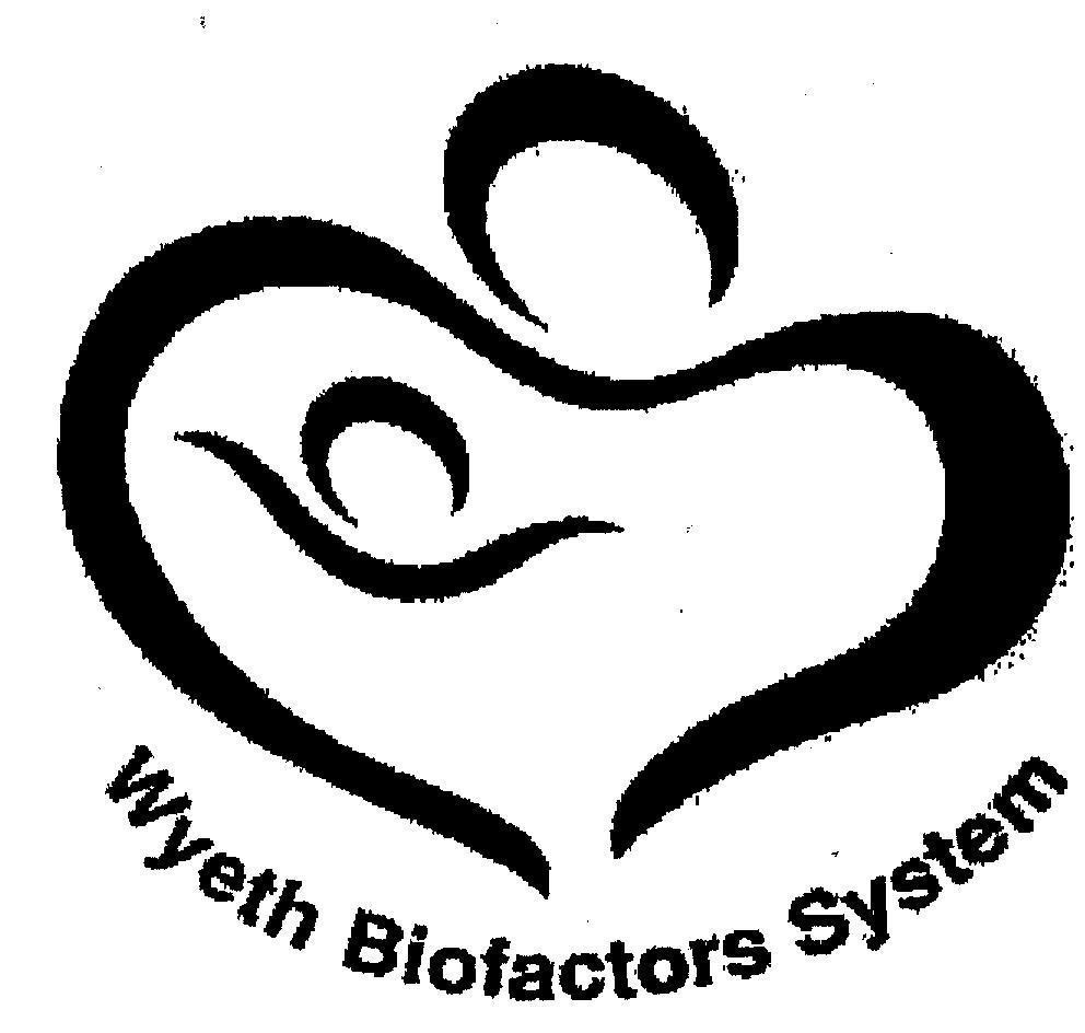 Mẫu nhãn hiệu WYETH BIOFACTORS SYSTEM
