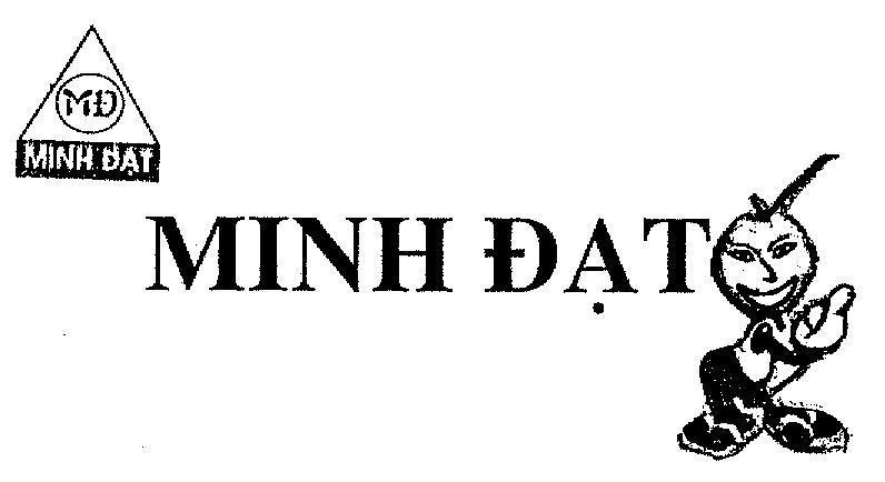 Mẫu nhãn hiệu MĐ Minh Đạt