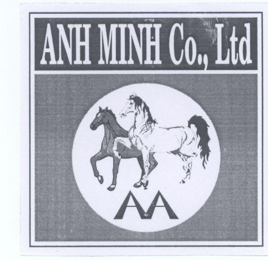 Mẫu nhãn hiệu ANH MINH CO.,LTD AA