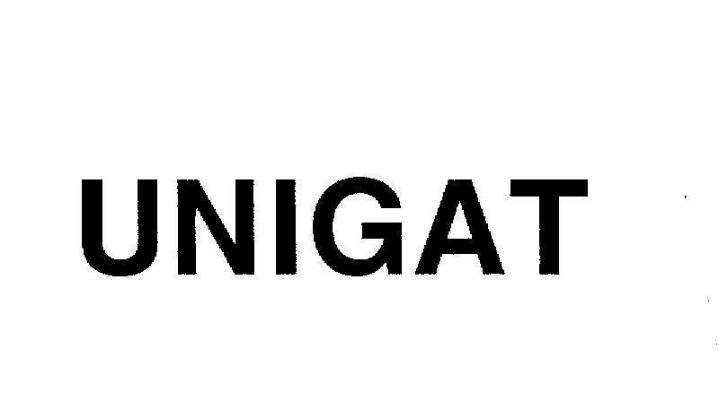 Mẫu nhãn hiệu UNIGAT
