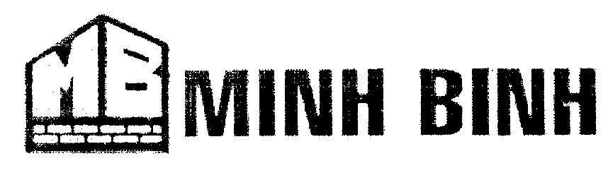 Mẫu nhãn hiệu MB MINH BINH