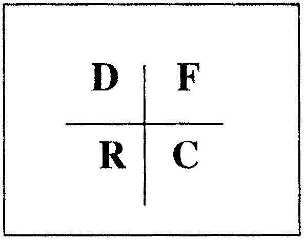 Mẫu nhãn hiệu D F R C