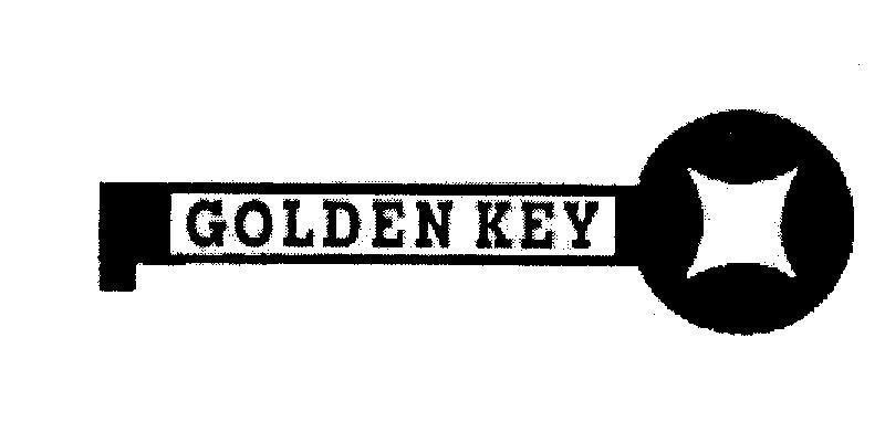 Mẫu nhãn hiệu GOLDEN KEY