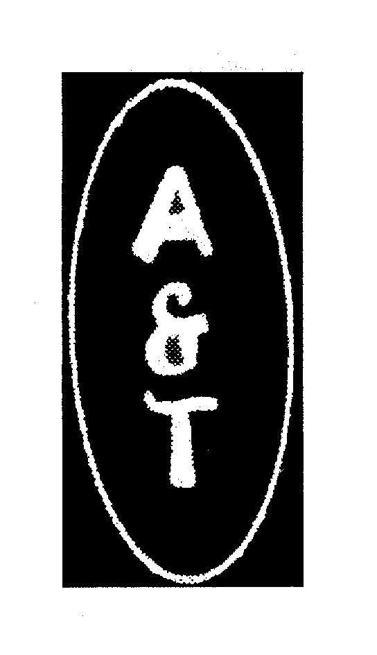 Mẫu nhãn hiệu A & T