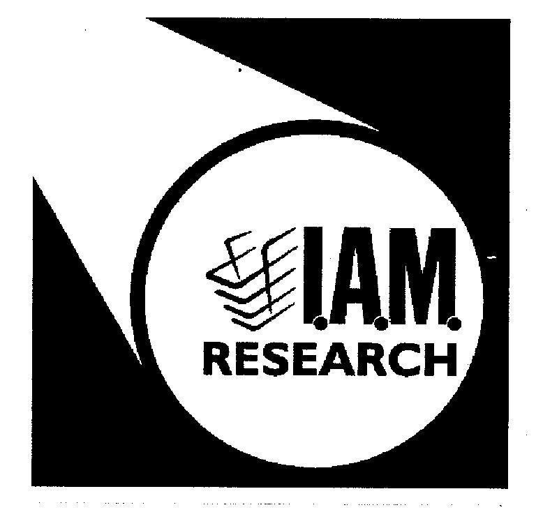 Mẫu nhãn hiệu I.A.M RESEARCH