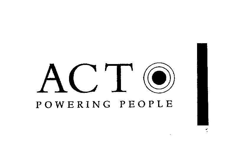 Mẫu nhãn hiệu ACT POWERING PEOPLE