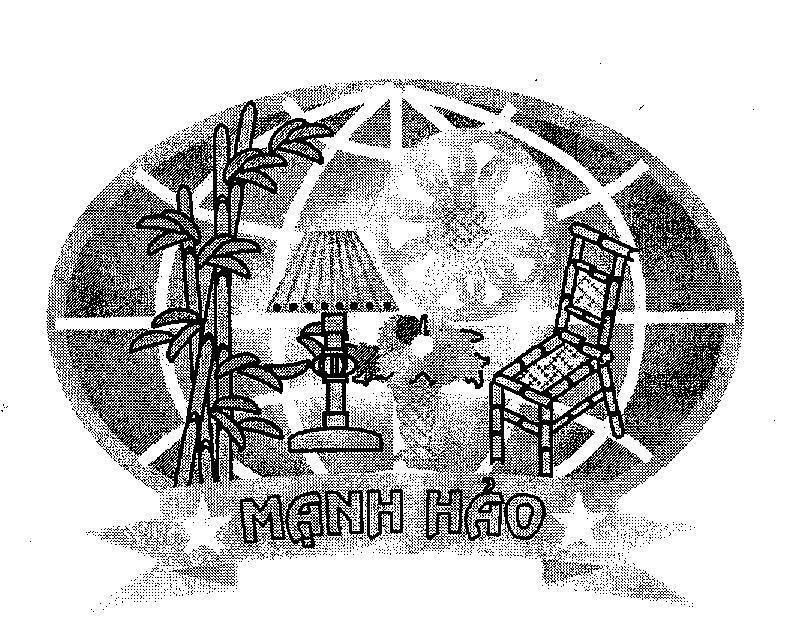 Mẫu nhãn hiệu MạNH HảO