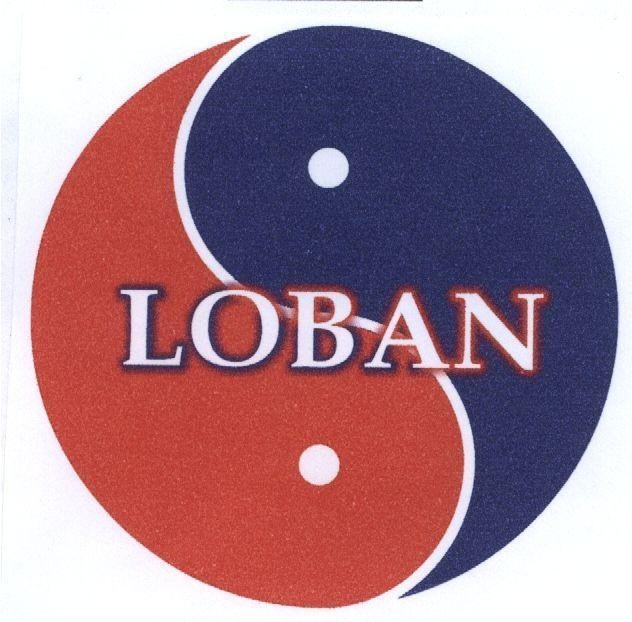 Mẫu nhãn hiệu LOBAN